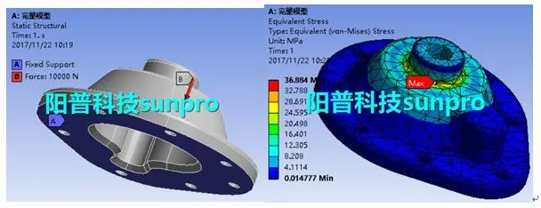 ansys收藏文章的位置